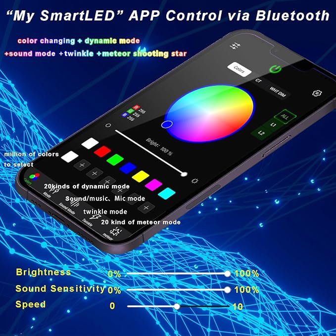 AZIMOM Mini 6W Twinkle 550pcs0.03in 9.8ft Fiber Optic Starlight Headliner+180pcs Fiber Pure White Meteor Shooting Star for Car Home, End Glow Fiber Strands Sound-Activated APP& Remote Control