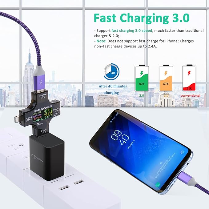 USB Wall Charger, Besgoods 5V 3A Fast Charging Block 3.0 Power Adapter 18W Compatible with Wireless Charger iPhone 16 15 14 Pro Max Galaxy S25 S24 S23 22 21 20 A03s Android Camping Fan Sun Lamp, 2Pack