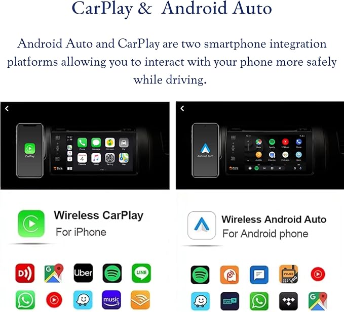 Wireless CarPlay Upgrade Module for Acura ILX with Navi 2012-2016 Upgraded Accessories Upgrade Kit CarPlay Retrofit Kit Support OEM Display