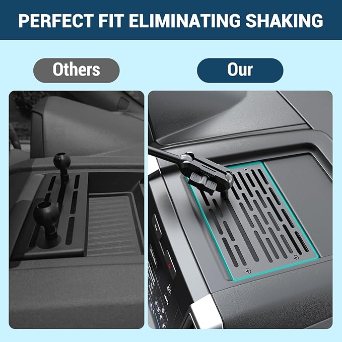Surfcabin No Punching Required Dash Phone Holder, Compatible with 2015-2020 F150 2017-2022 F250 F350, Metal Cellphone Mounting Bracket Stand for Most CellPhones (Magnetic Type)