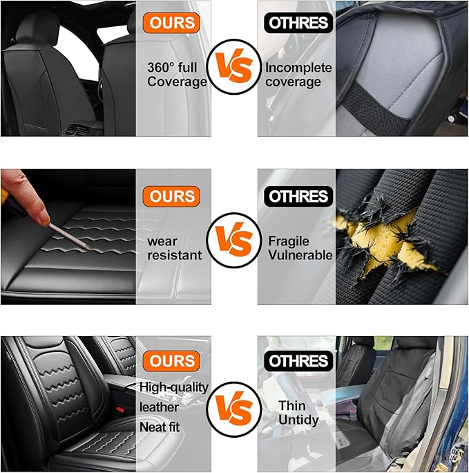 CX-3 Car Seat Covers Custom Fit for Mazda CX-3 2016-2021, Full Coverage Premium Leather Waterproof Breathable Seat Covers, Automotive Seat Protectors, Airbag Compatible(2 Front Seats, Black)