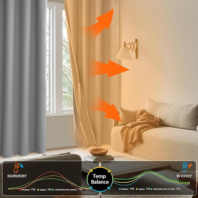 XWZO 100% Blackout Window Curtains - Thermal Insulated & Completely Room Darkening Black Liner Window Treatment with Tiebacks for Bedroom/Living Room, Light Grey, W38 x L54, Set of 2 Panels