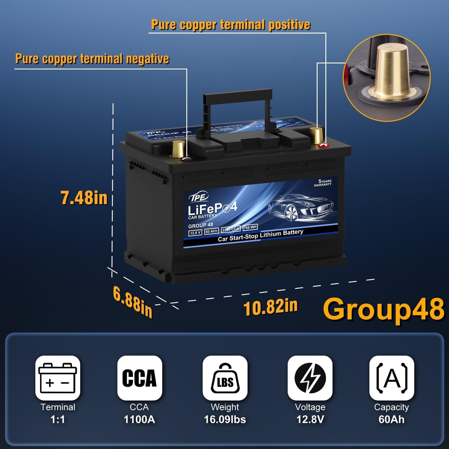TPE Car Start-Stop Lithium Battery GROUP 48 12V 60AH Car Battery with 1100CCA – High-Performance Automotive Battery with 60 Months Warranty