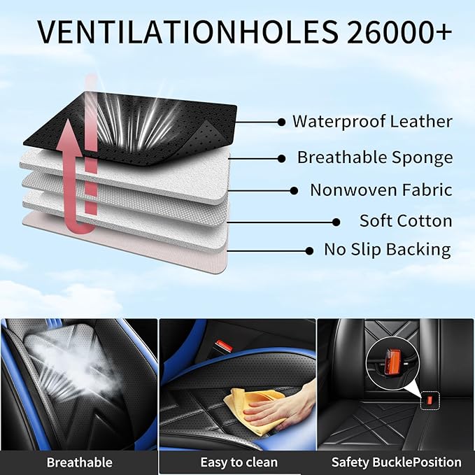 CX-3 Car Seat Covers Fit for Mazda CX-3 2016-2021, Full Coverage Premium Leather Waterproof Breathable Seat Covers, Automotive Seat Protectors, Airbag Compatible(Full Set Seats, Black-Blue)