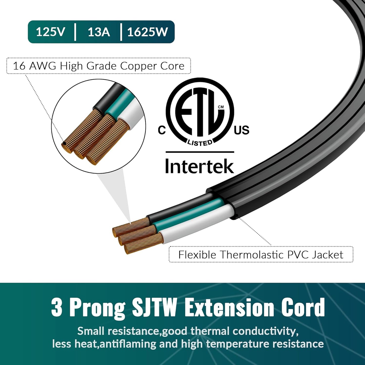 Elecan Flat Plug Extension Cord 50 Ft with Slim Space-Saving Plug Design, Thin Flat Cable Low Profile Power Cord 3 Prong Grounded Wire, 16 Gauge 13 A/125 V-Black-ETL Certified