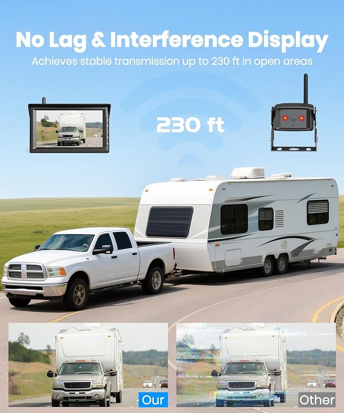 AUTO-VOX 7" Wireless RV Backup Camera Plug and Play: Pre-Wired for Easy Setup, Features 1080P HD, Night Vision, Wide Angle & Stable Signal for Trailers, Campers, Motorhomes