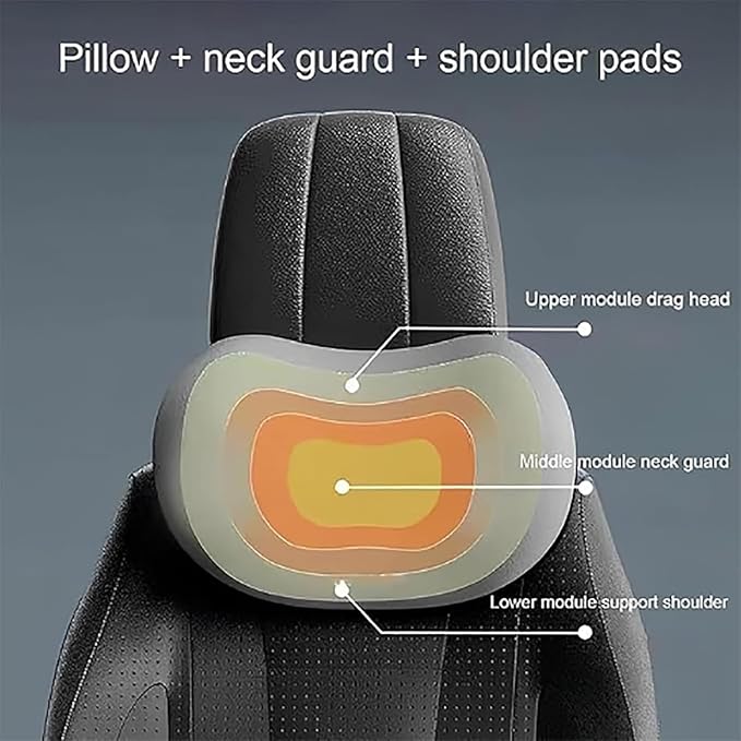 Car Headrest & Lumbar Support Cushion for Dodge Ram 1500 2019-2025, Ergonomic Car Seat Headrest Memory Foam Neck and Back Pillow Kit Breathable Removable for Driving Fatigue Relief,E/Orange