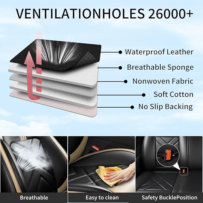 CX-7 Car Seat Covers Fit for Mazda CX-7 2007-2012, Full Coverage Premium Leather Waterproof Breathable Seat Covers Automotive Seat Protectors, Airbag Compatible(Full Set Seats, Black Beige)