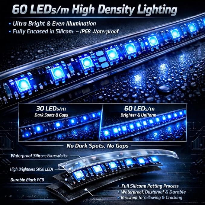 12V Marine Boat LED Light Strip Super Bright, 2 Pack 2FT IP68 Fully Waterproof RV Front Cap Lights, Golf Cart Underglow Roof Lights Strip for Truck ATV UTV SUV Car Pickup Trailer, Cuttable, Blue