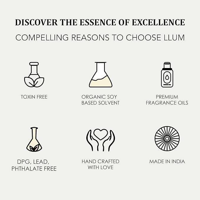 Llum Amber Vanilla Hanging Car Air Freshener – Luxury Automotive Perfume Diffuser 10ml (0.34 fl oz), Long-Lasting Fragrance, Alcohol-Free Non-Toxic Car Scent, Glass Bottle With Wood Cap