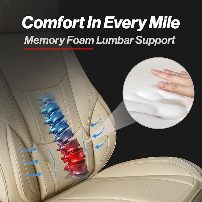 Coverland Custom Fit Car Seat Covers for Car Compatible with [1996-2008 Acura TL] Premium Leather Non-Slip Memory Foam Waterproof Seat Cover Interior Protector [Full Set Beige - Size Chart X64]