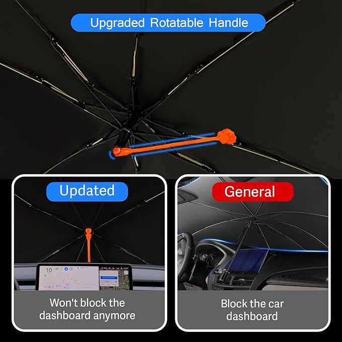 American USA Flag Car Windshield Sunshade Umbrella USA Flag Sun Shade for Car Windshield Umbrella Upgraded Sunshades Blocks UV & Heat Front Window Shades for SUV Sedan Auto