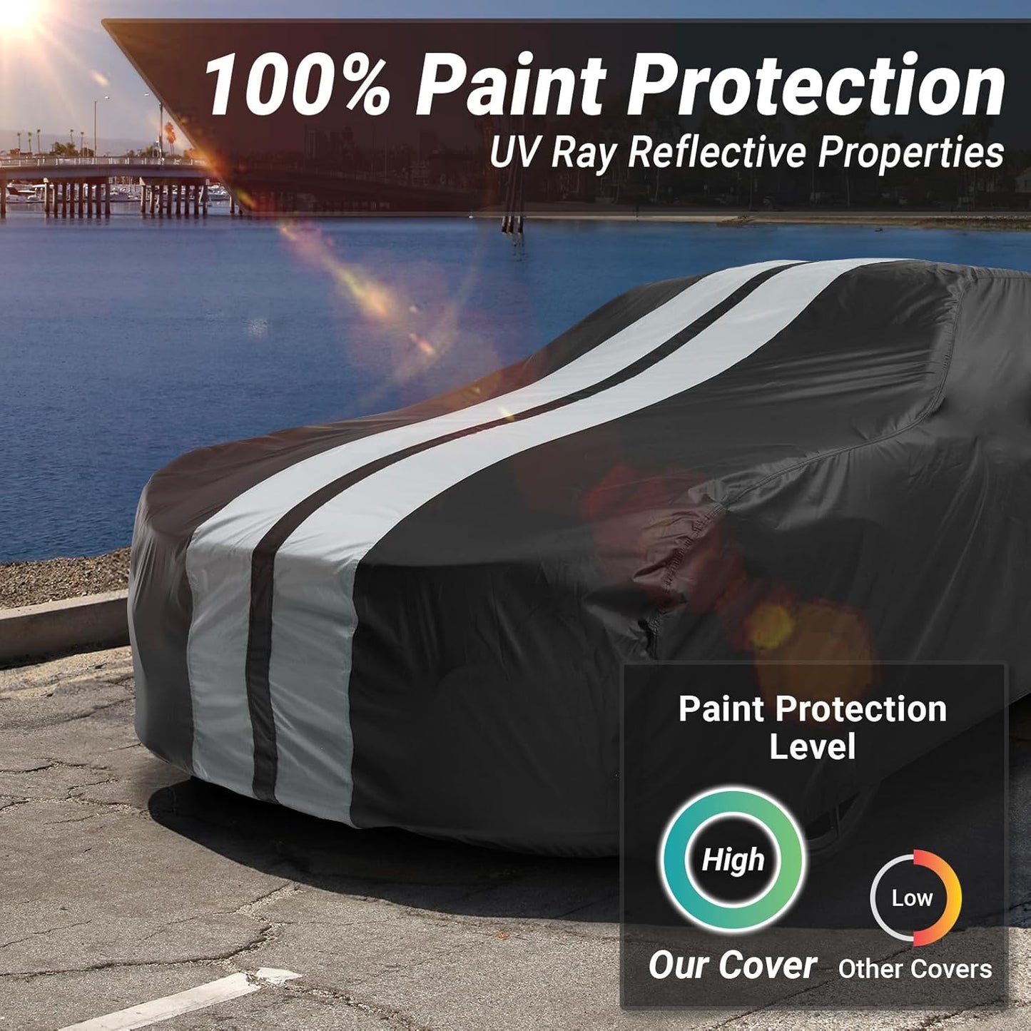 iCarCover Custom Car Cover for Pontiac Chieftain 2-Door, 4-Door (1955-1958) Waterproof All-Weather Rain Snow UV Sun Protector Full Exterior Indoor Outdoor Car Cover (Stripe - Black/Gray)