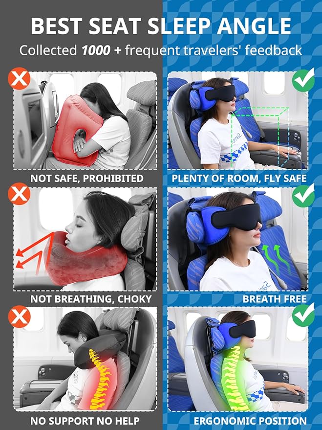 Travel Pillows for Airplanes, Airplane Pillow for Long Flight, Airplane Head Strap with Eye Mask for Sleep, Travel Neck Pillow for Car Road Trip, 360° Support Headrest, Stop Bobblehead, Yellow