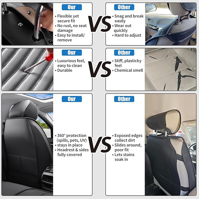 Car Seat Covers Full Set Fit for Toyota Yaris 2007-2020, Premium Faux Leather Car Seat Protector,Breathable Anti-Slip Full Wrapping Edge Seat Covers(Black&Gray,Full Set)
