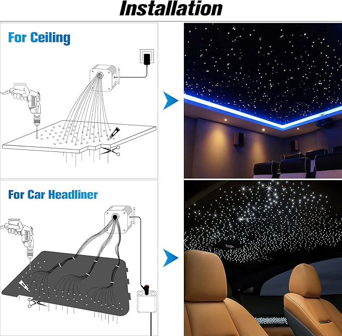 CHINLY Two-color 800pcs Twinkle Starlight Headliner Kit,20w 800 Piece Star Lights for Car,13.1ft Car Star Lights for Ceiling Car,RGBW Starlights Headliner kit,APP Fiber Optic Lights Star Headliner kit