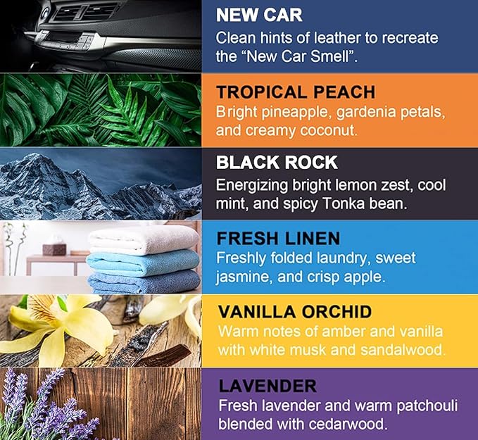 PUREFLOW Cabin Filter Air Freshener with Odor Eliminator - Fits on Most Car, Truck, and SUV Cabin Air Filters - Fresh Linen (Pack of 2)