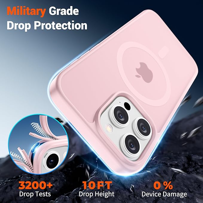 SUPFINE Magnetic for iPhone 15 Pro Case with Screen Protector (Compatible with MagSafe) (Military Grade Drop Protection) Translucent Matte Shockproof Phone Cover,Light Pink