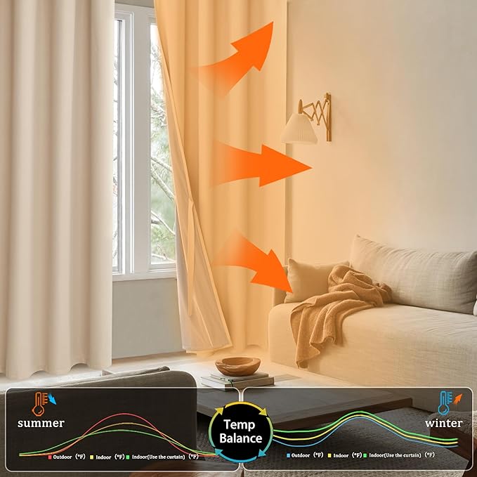 XWZO 100% Blackout Window Curtains with Tiebacks- Privacy Protection & Noise Blocking Window Draperies Grommet Top with Black Liner for Bedroom/Living Room, Biscotti Beige, W38 x L72, Set of 2 Panels