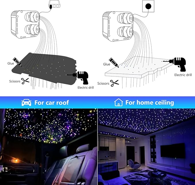 AMKI Dual Color 32W Twinkle 2300pcs 0.03in 16.4ft Fiber Optic Lights Starlight Headliner Kit,Pure White Meteor Shooting Star 200pc Fiber,Sound Mode Starlight Box for Car Movie Theater Home Ceiling