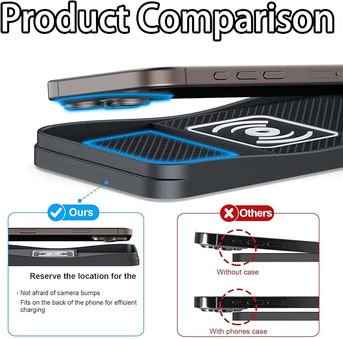 Car Wireless Charger Pad for Audi RS 6 2003, Fast Car Wireless Charging Pad for Car Center Console, Non Slip Charging Mat,1M-USB