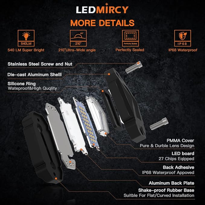 LEDMIRCY R2 Pure White Rock Lights Kit with Rocker Switch Wire Harness 16PCS Rock Lights White for Offroad Trucks ATV UTV SUV Underglow Light Trail Rig Light Under Body High Power Waterproof