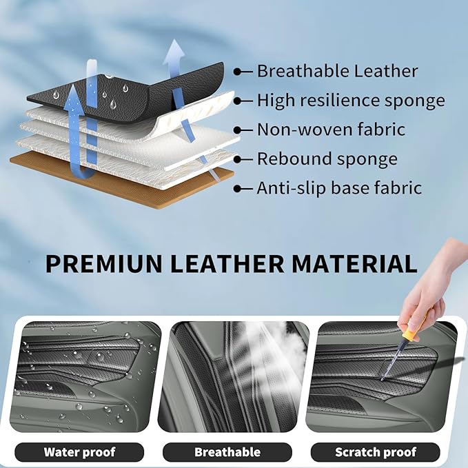 Fit Frontier Car Seat Covers Compatible with Nissan Frontier 2010-2025 2026 -Premium Leather， Waterproof Breathable， All-Weather Seat Cushion Protecto&Airbag Compatible(2 Front Seat Gray&Black)