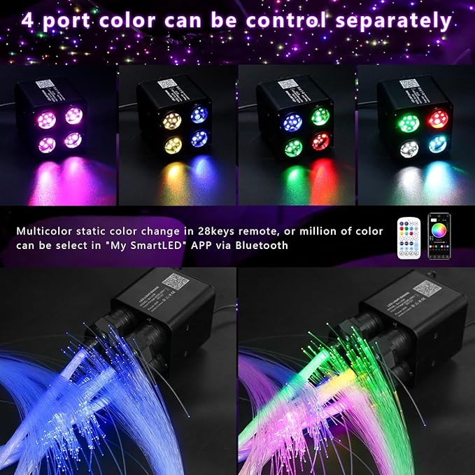 AZIMOM 4Port 36W Twinkle 2000pcs 0.03in 13.1ft Fiber Optic Starlight Headliner Kits 4Colors Light Source Sound Activated Remote APP Control Home Indoor Ceiling Car Headliner Decoration