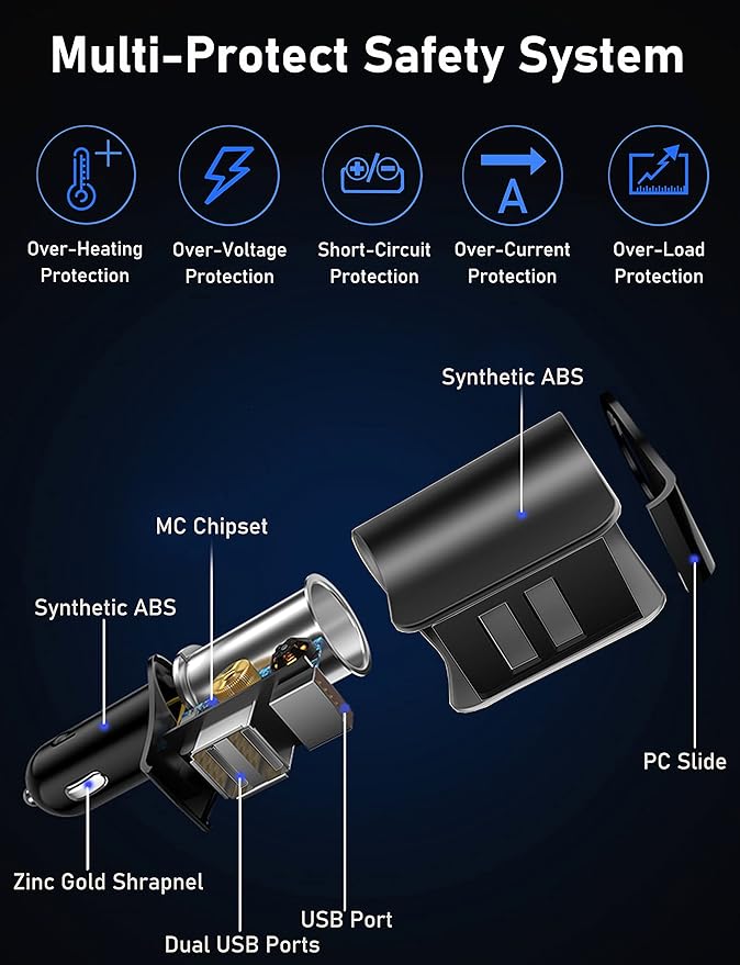 LIHAN Multi USB Cigarette Lighter Adapter, Car Charger Socket Splitter with 3 USB Ports, 12V/24V Outlet Plug Voltage Meter,Compatible for iPhone,iPad, Samsung Galaxy, LG, Google