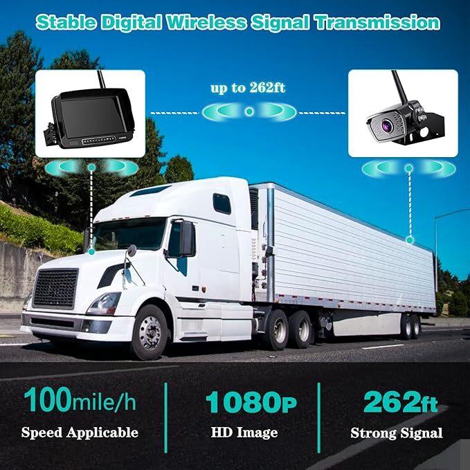 Wireless Backup Camera, 7 Inch Monitor Rear View Camera System for RV, Trailers, Trucks, 5th Wheels, Support 2 Cameras, IP69 Waterproof 18 LED IR Night Vision 152° View Camera, DIY Guide Lines