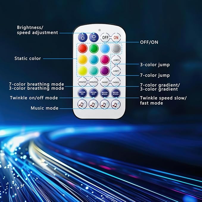 AMKI Mini 6W Starlight Headliner Kit 500pcs 0.03in 9.8ft,Twinkle+Sound Activated Fiber Optic Light 4Lamp Beam Starlight Box APP/Remote Control for Car Home Star Ceiling Decoration