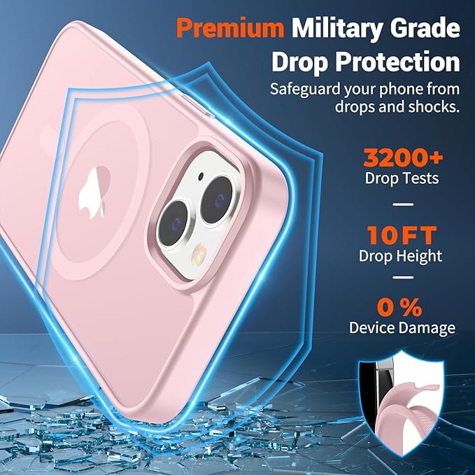 SUPFINE Magnetic for iPhone 15 Case with Screen Protector (Compatible with MagSafe) (Military Grade Drop Protection) Translucent Matte Shockproof Phone Cover,Light Pink