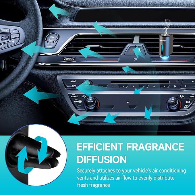 Featwell Car Air Freshener, Three Adjustable Modes Intelligent Aroma Diffuser, Rechargeable Car Diffuser Air Freshener, Grey
