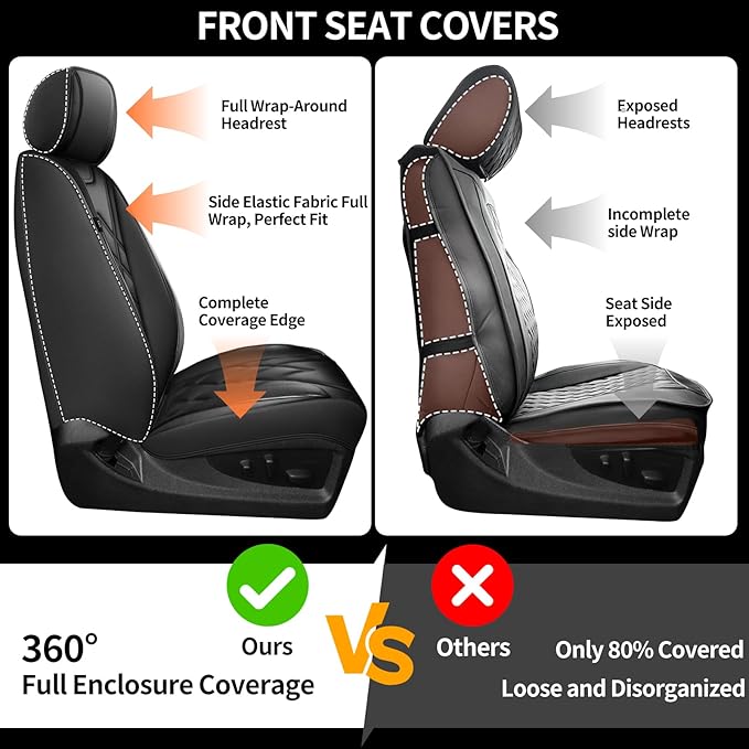Fit RDX Car Seat Covers for Acura RDX 2010-2025 2026 - Premium Leather, Waterproof, All-Weather, Airbag Compatible, Anti-Slip, Breathable, Easy Install, Seat Protectors, Full Set, Redline