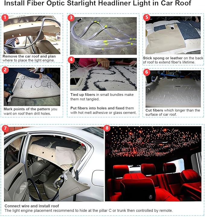 AKEPO 16W Twinkle APP Fiber Optic Starlight Headliner Lights Kit, 650pcs 13.1ft/4m 0.03in Optical Fiber Star Music Activated RGBW Ceiling Light Kit for Car Headliner Star/Home
