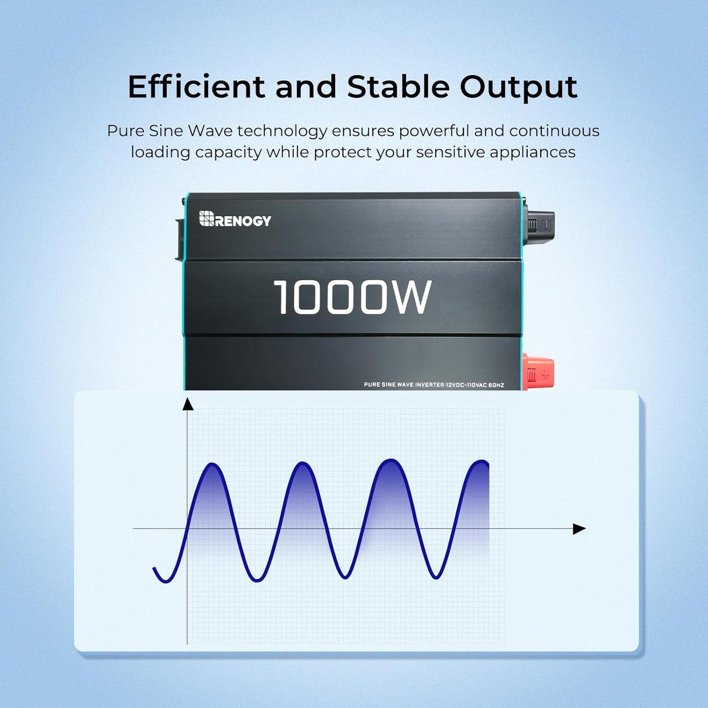 Renogy 1000W Pure Sine Wave Inverter 12V DC to 120V AC Converter for Home, RV, Truck, Off-Grid Solar Power 110V with Built-in 5V/2.1A USB Port, Hardwire Remote Controller