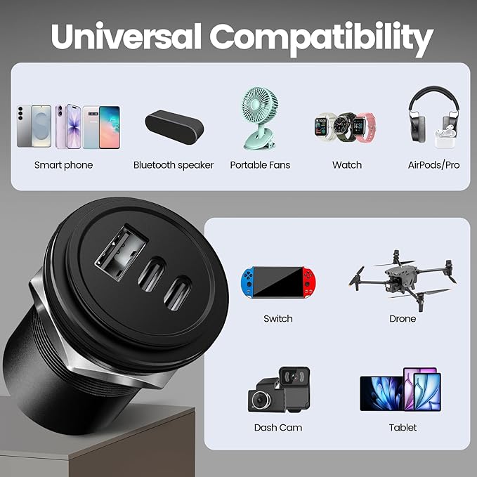 72W 3 Port 12V USB Outlet, Dual PD3.0 Type-C & QC3.0 Aluminum Car Charger, Multi Port USB Power Socket Cigarette Lighter Replacement for RV Camper Truck Boat Golf Cart (2Pcs)