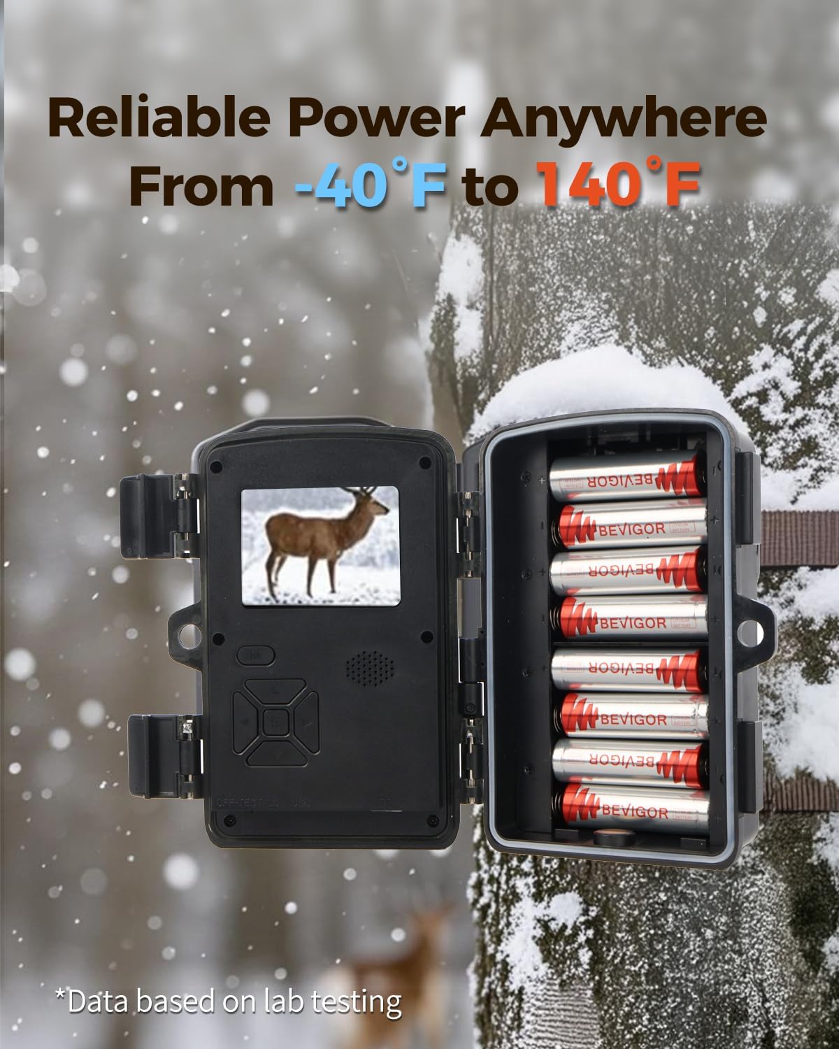 BEVIGOR Lithium Batteries AA, 720 Bulk Pack 1.5V 3000mAh High Performance Lithium Double A Battery (Non-Rechargeable)