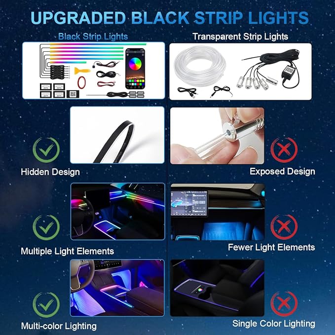 Dreamcolor Acrylic Interior Car Light with Wireless APP, RGB 10 in 1 Car Ambient Lighting Kits with 175 inches 600 LEDs, 16 Million Colors Sound Activated Car Neon Lights