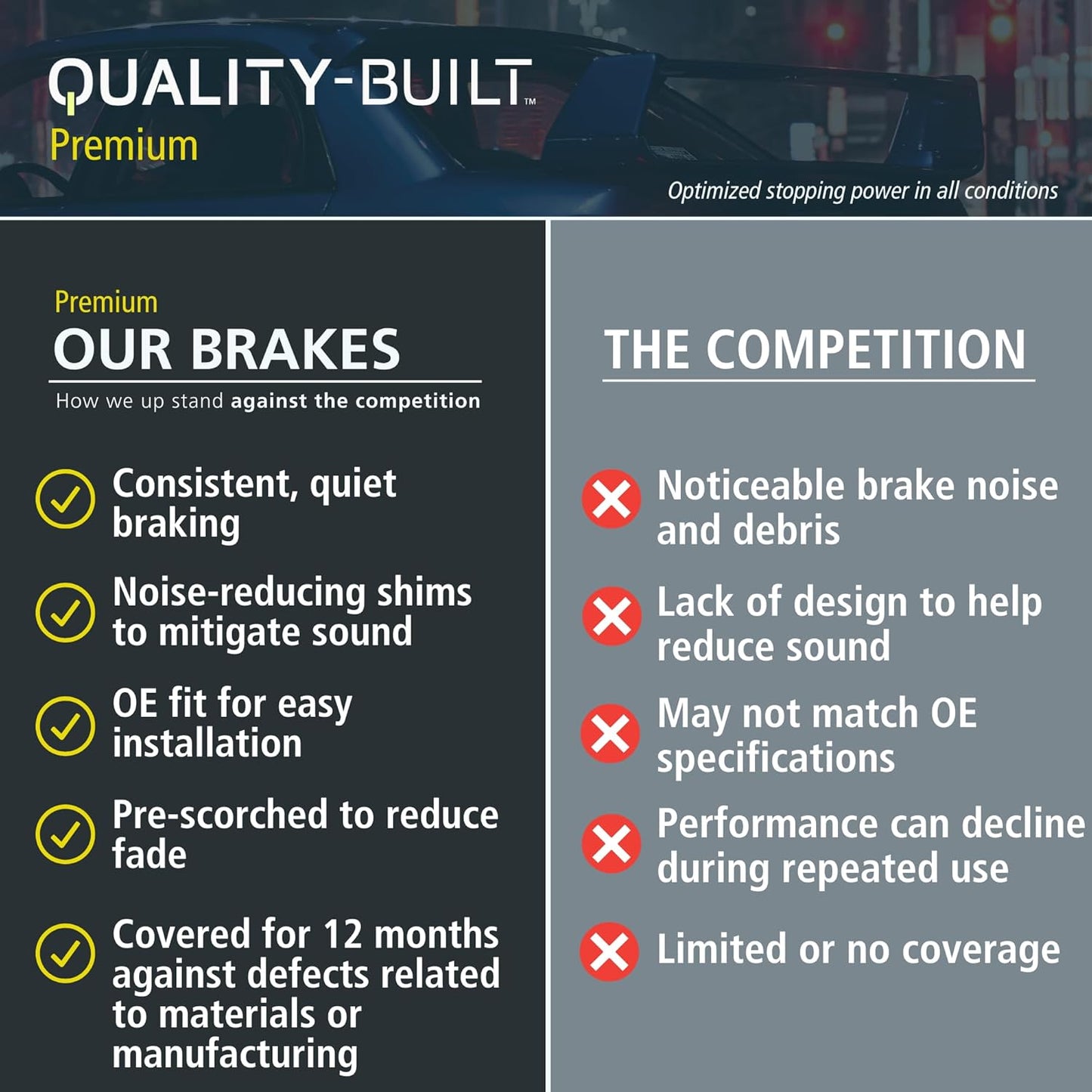 Premium Ceramic Rear Brake Pads (1001-0905C) Compatible with 2002-2024 INFINITI/Nissan (Altima/FX35/FX45/G35/Juke/M35/M35h/M37/M45/Maxima/Rogue Sport/Sentra & More)