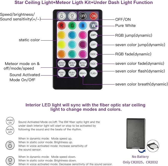 AKEPO 3in1 Fiber Optic Lights Kit APP Control Headliner Starlight, Shooting Star+Music Sync Activated Under Dash Interior LED Light and 6W RGBW Fiber Optic Star Light, 150pcs 0.03in6.5ft Fiber Strands
