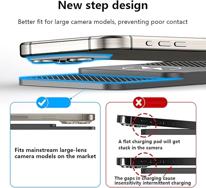 Wireless Car Charger Pad for Range Rover Sport (L320) 2010-2013,20W Fast Wireless Phone Charger Cell Phone Cordless Charging mat,Non-Slip Phone Charging,30cm Cable Type-C