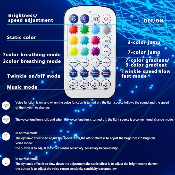 AZIMOM Mini 6W 500pcs Twinkle Fiber Optic Starlight Headliner Kit for Car Home 0.03in 13.1ft End Glow Fiber Strands Sound-Activated APP& Remote Control Starlight Engine