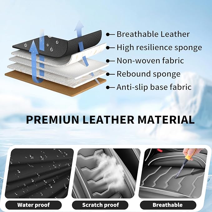Fit Prius Car Seat Covers for Toyota Prius 2001-2025 2026 -Full Set Premium Leather, Waterproof, Breathable，All-Weather Seat Cushion Protecto & Airbag Compatible, 5-Seats White Line Black