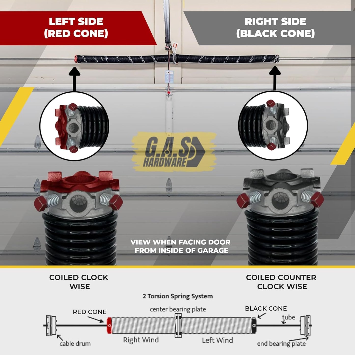 Garage Door Torsion Spring 243x1.75x36 Includes 1” Steel Bearing, Gloves, Manual, and Winding Bars for Right Side of Garage Door Precision E-Coating 5-Year Warranty Min. 30,000 Cycles (Black Cone)