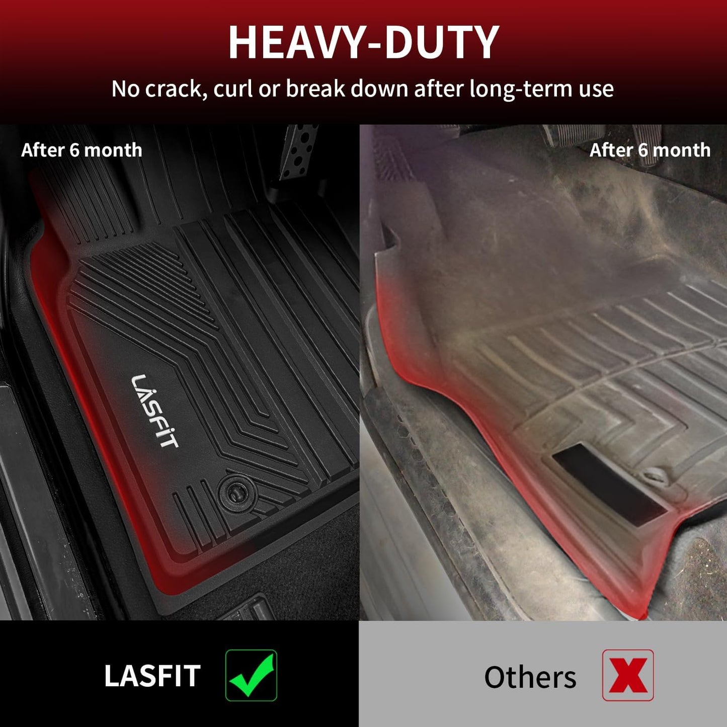 LASFIT Floor Mats for Toyota 4Runner 2013-2024 (Fit 7 Seats&5 Seats) & for Lexus GX460 2014-2023, All Weather TPE Custom Fit Floor Liner for 4 Runner 5th gen Front & Rear 2 Row Car Mats, Black