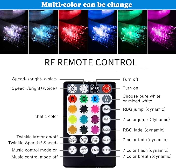 ATOKEE 10W Starlight Headliner Kit 250pcs 0.03in 9.8ft, Twinkle + Sound Activated Fiber Optic Star Roof Lights for Car Use with APP/Remote