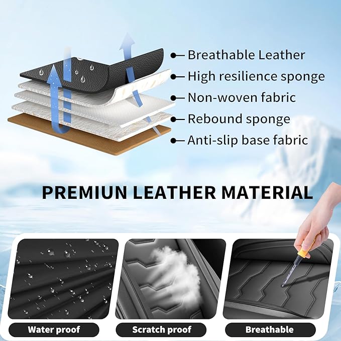 Fit Juke Car Seat Covers Compatible with Nissan Juke 2012-2015 2016 - Premium Leather， Waterproof Breathable， All-Weather Seat Cushion Protecto&Airbag Compatible (2 Front Seat Black)