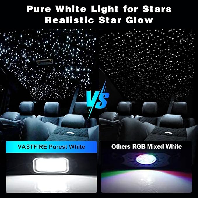 VASTFIRE Starlight Headliner Kit - 300pcs 0.03in 9.8ft Fiber Optic Star Lights for Car with 16W RGBW, Twinkle & Music Sync, APP/Remote Control for Car Roof/Bedroom Ceiling