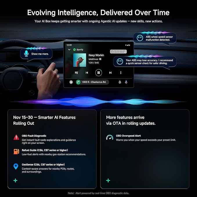 ATOTOZONE AD5 Wireless CarPlay Adapter & Android Auto Wireless Adapter, 2025 Upgrade Plug & Play AI Box CarPlay, Smart Box Compatible with YouTube, Dual Wi-Fi, ChatGPT